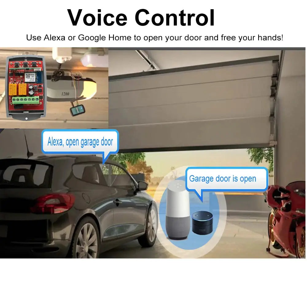 Smart wifi garage door controller 2-channel receiver, 433MHz transmitter, Tuya-compatible by Simples Market.