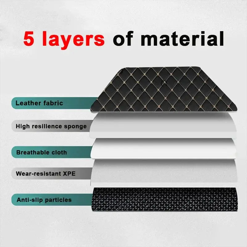 Car floor mats 4pcs set by Simples Market, universal PU leather waterproof front and rear mats