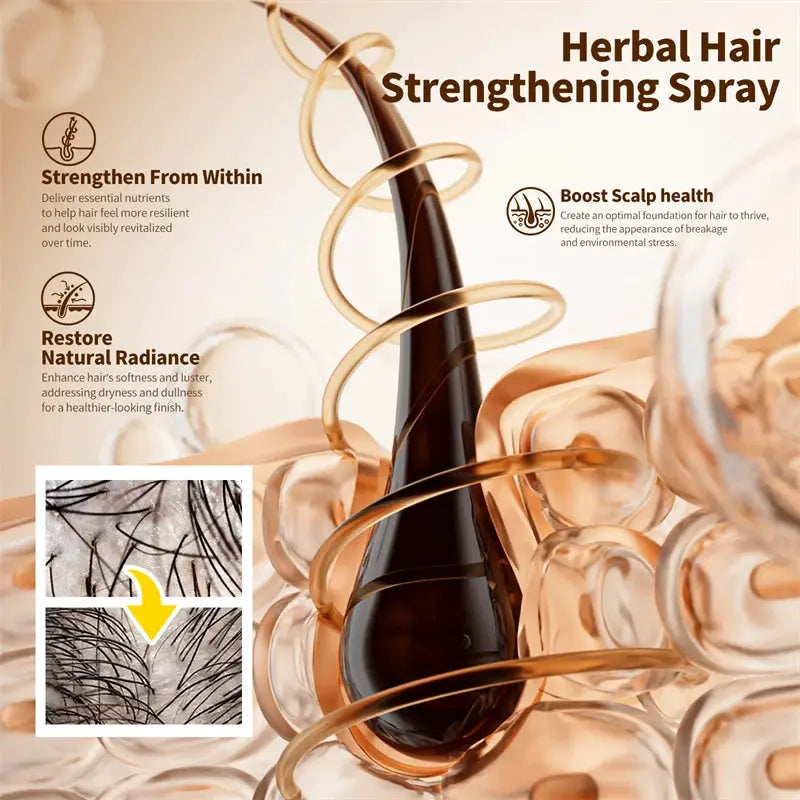 Sevich 30ml Hebal Oil Essence Fast Hair Growth Spray Hair Loss Treatment Help for hair Growth Hair Care
