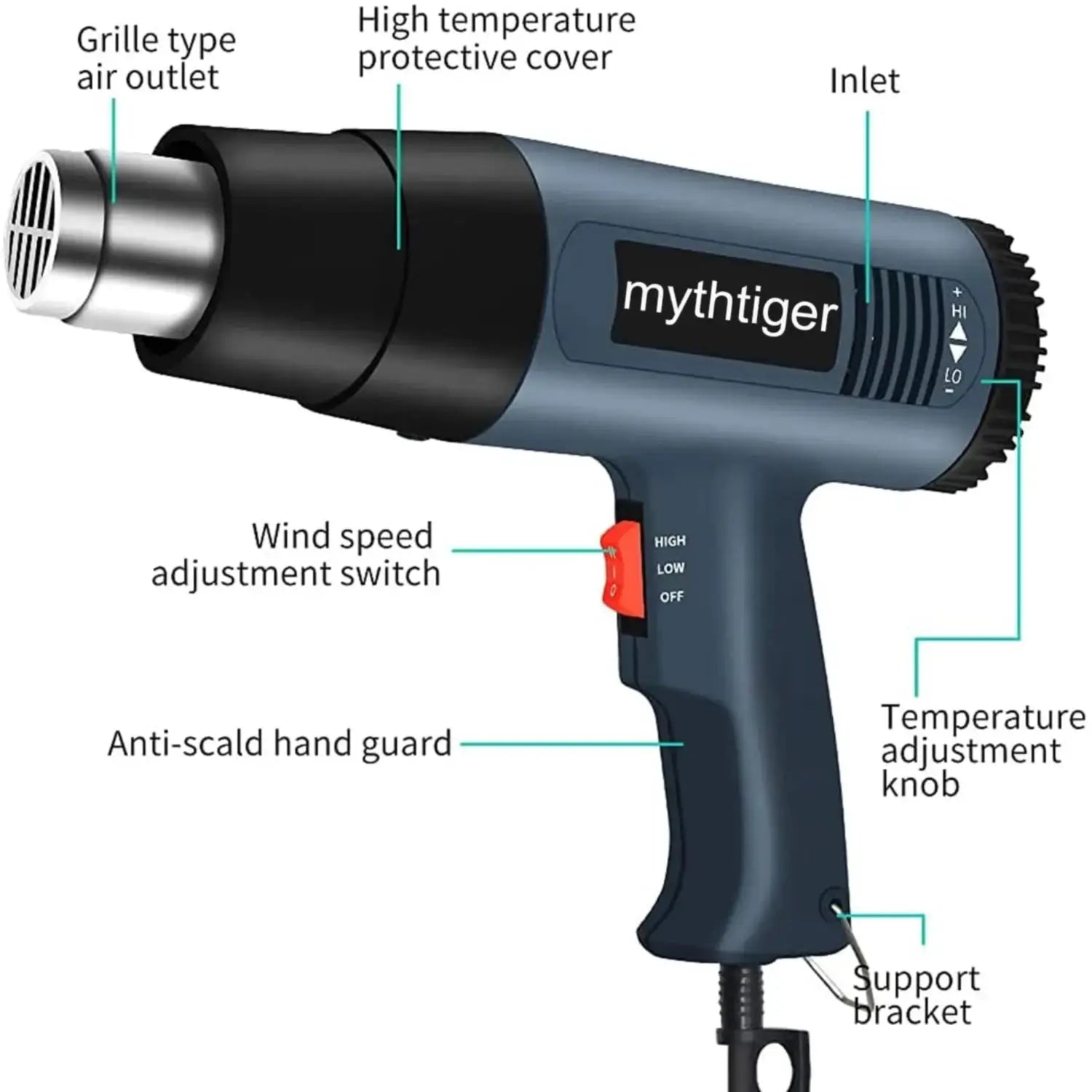 2000W Professional Heat Gun With Four Nozzles Adjustable 60 To 600 C For Paint Stripping PVC Shrinking DIY