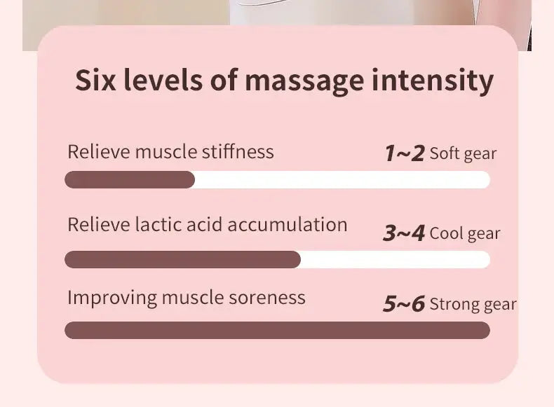 Cordless handheld body massager by Simples Market with pink infographic showing six massage intensity levels