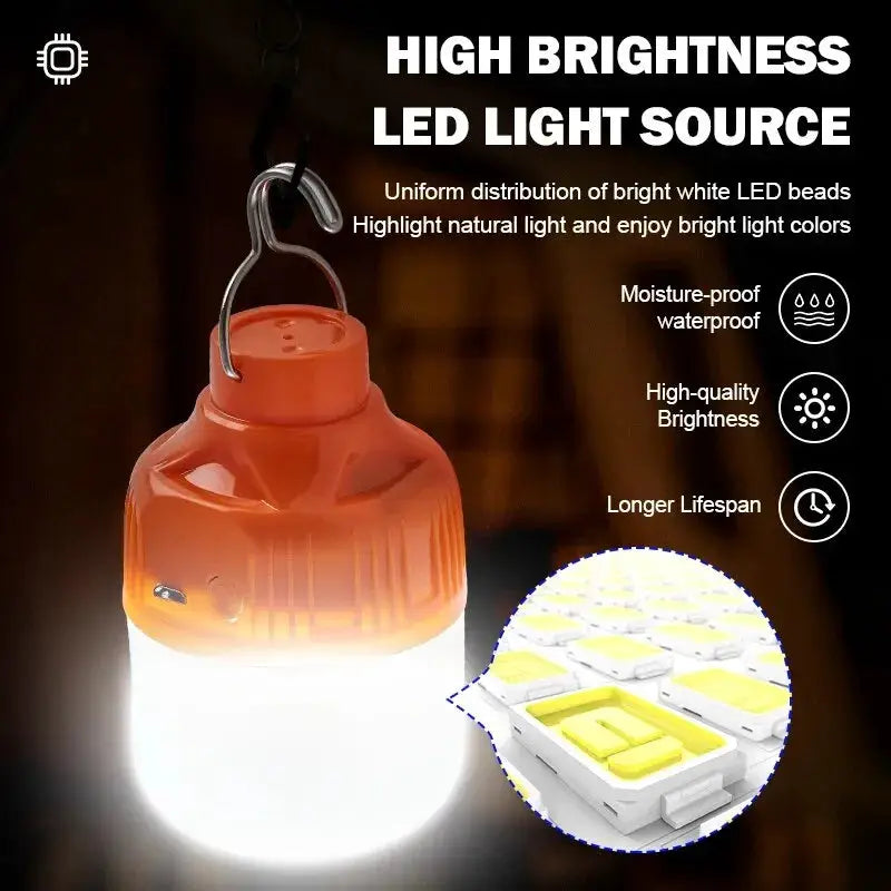 TrailGlow USB Rechargeable LED Camping Lantern High Brightness Portable Outdoor Light For Camping And Emergencies