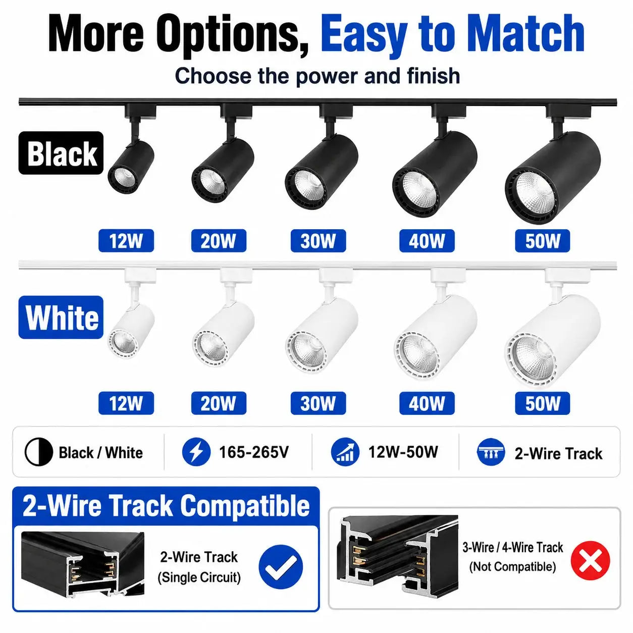 Simples Market 220V spot LED track lighting kit; 5 black and 5 white track lights (12–50W), 2-wire compatible.