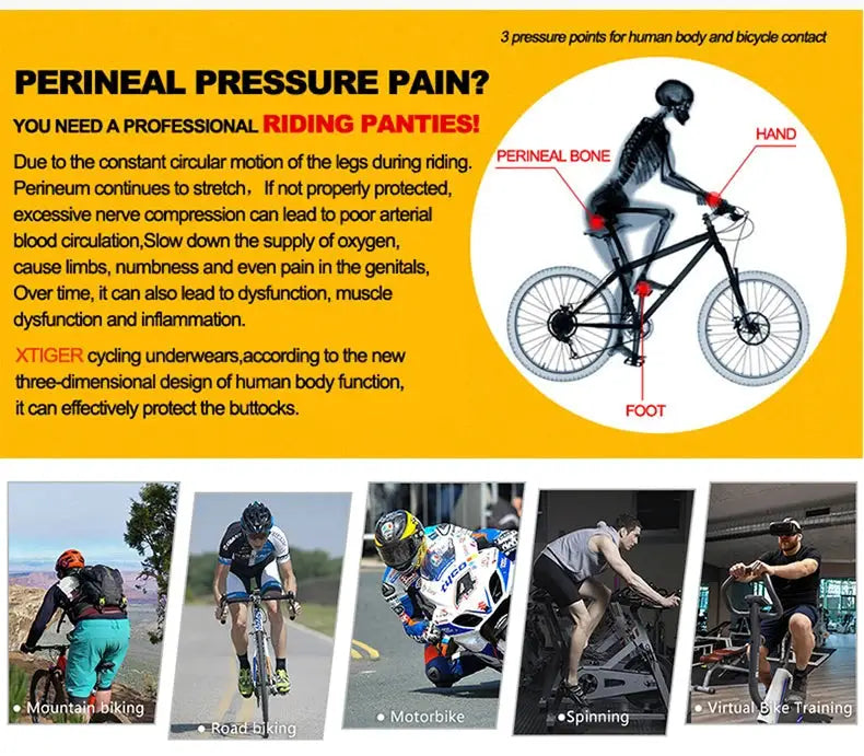 X-TIGER men's cycling underwear with 5D gel cushions; yellow banner with bike diagram and five thumbnails.