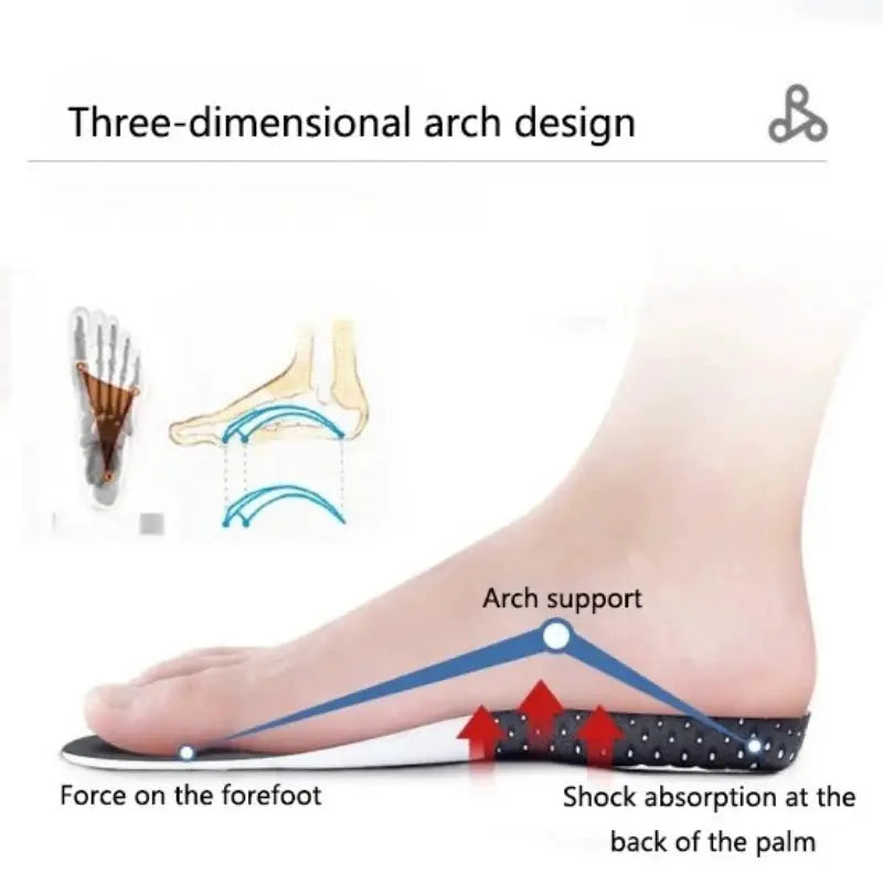 Cuttable Breathable Orthotic Arch Support Insoles For Men Women Soft Running Cushion Memory Gel Pad Sweat Absorption