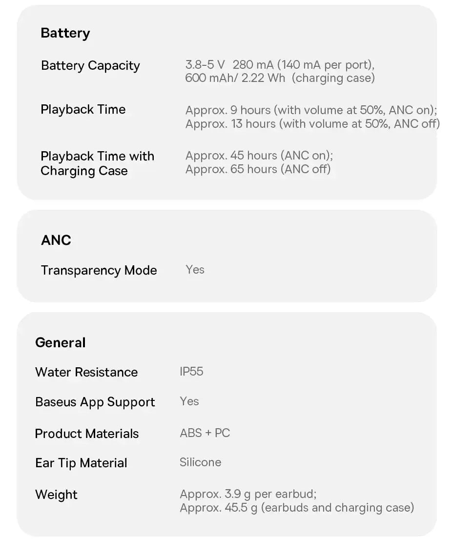 Baseus Bass EP10 Ultra Wireless Earphones by Simples Market; IP55 water resistance, up to 65h playback with case