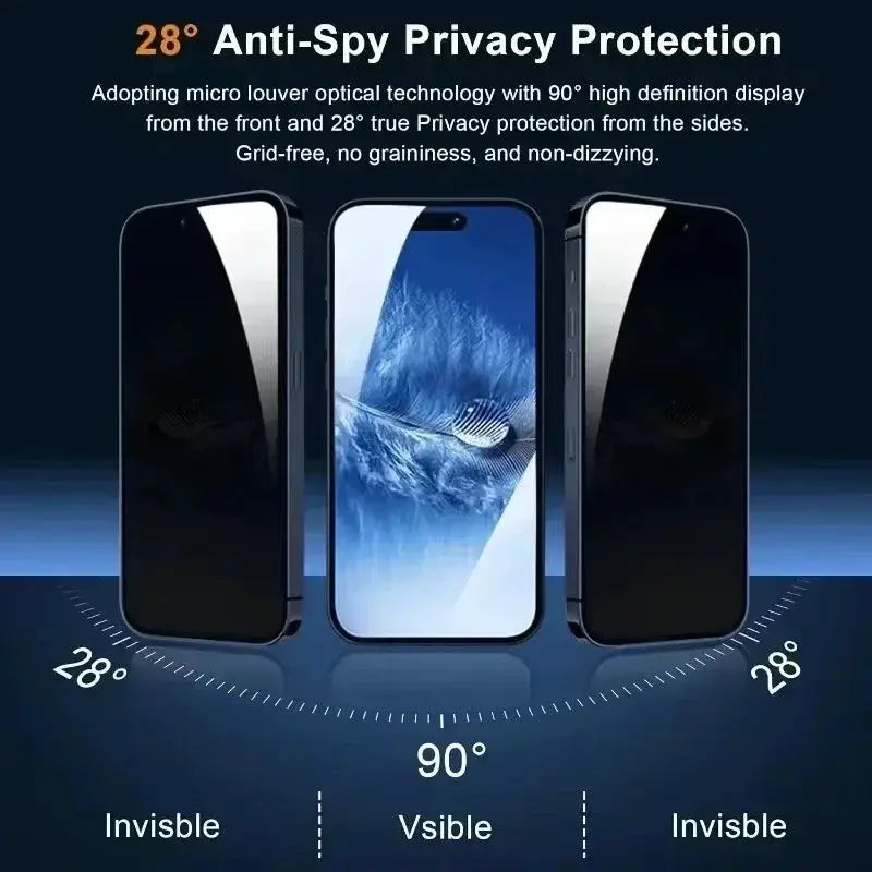 ShieldGuard 5 Piece Cover Privacy Screen Protector For iPhone 6 To 16 Pro Max Mini XR XS Max Anti Spy Tempered Glass