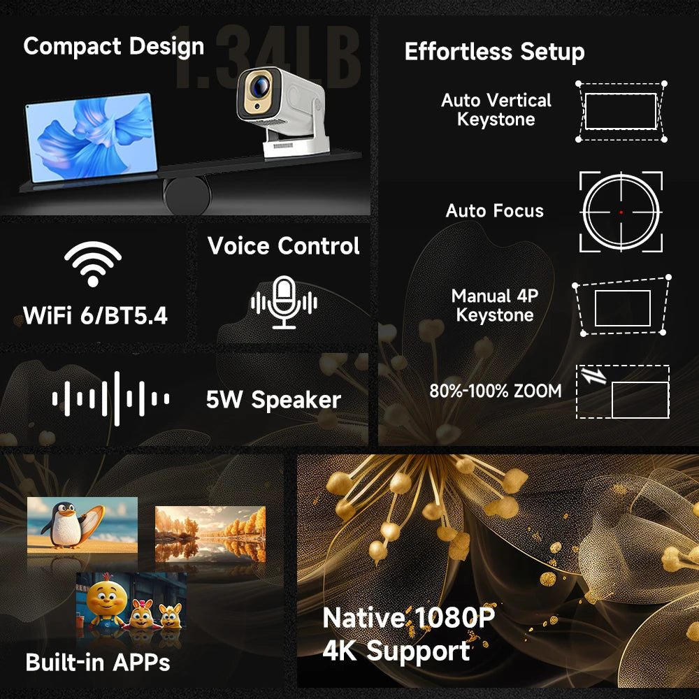 Magcubic HY310 Projector Auto Focus 4K Native 1080P Android 11