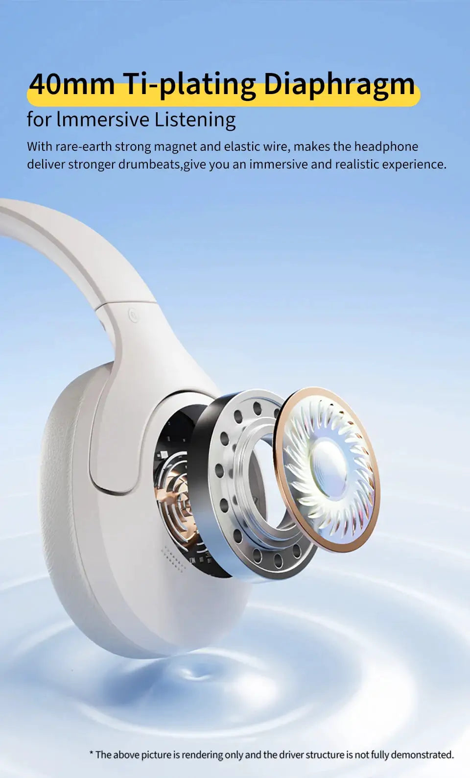 QCY H3 Lite ANC over-ear headphones, white, exploded view showing 40mm titanium diaphragm assembly.