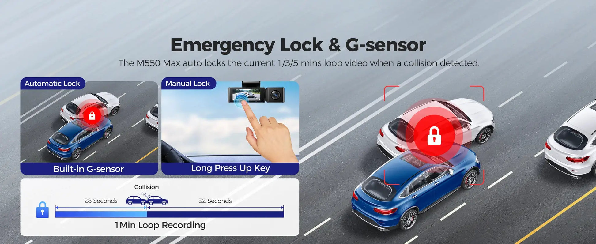 AZDOME M550 Max dash cam by Simples Market featuring emergency lock and built-in G-sensor
