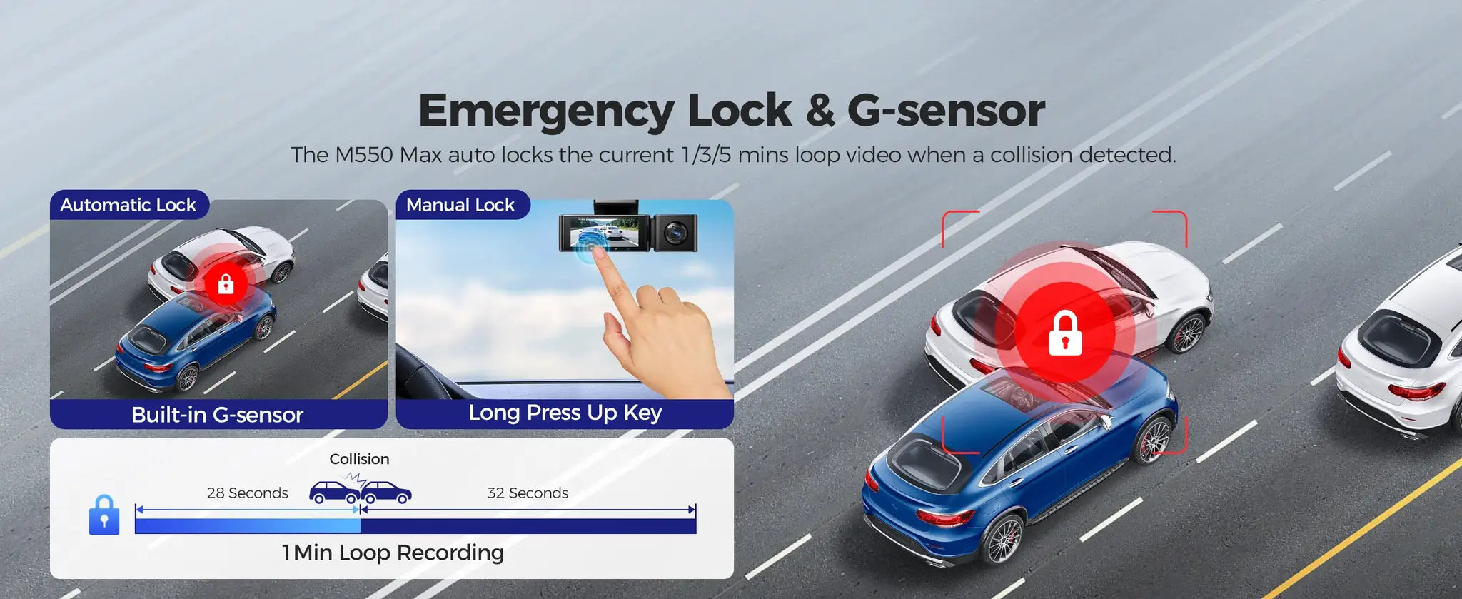 AZDOME M550 Max dash cam by Simples Market featuring emergency lock and built-in G-sensor