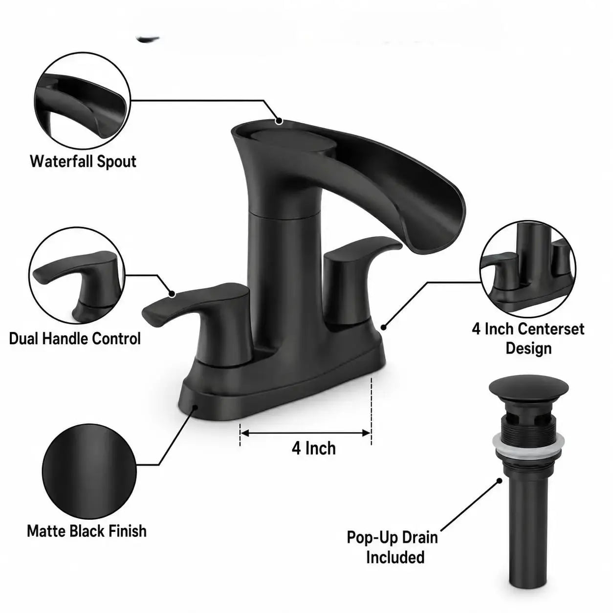 Matte black dual-handle waterfall bathroom faucet, 4-inch centerset with pop-up drain included.
