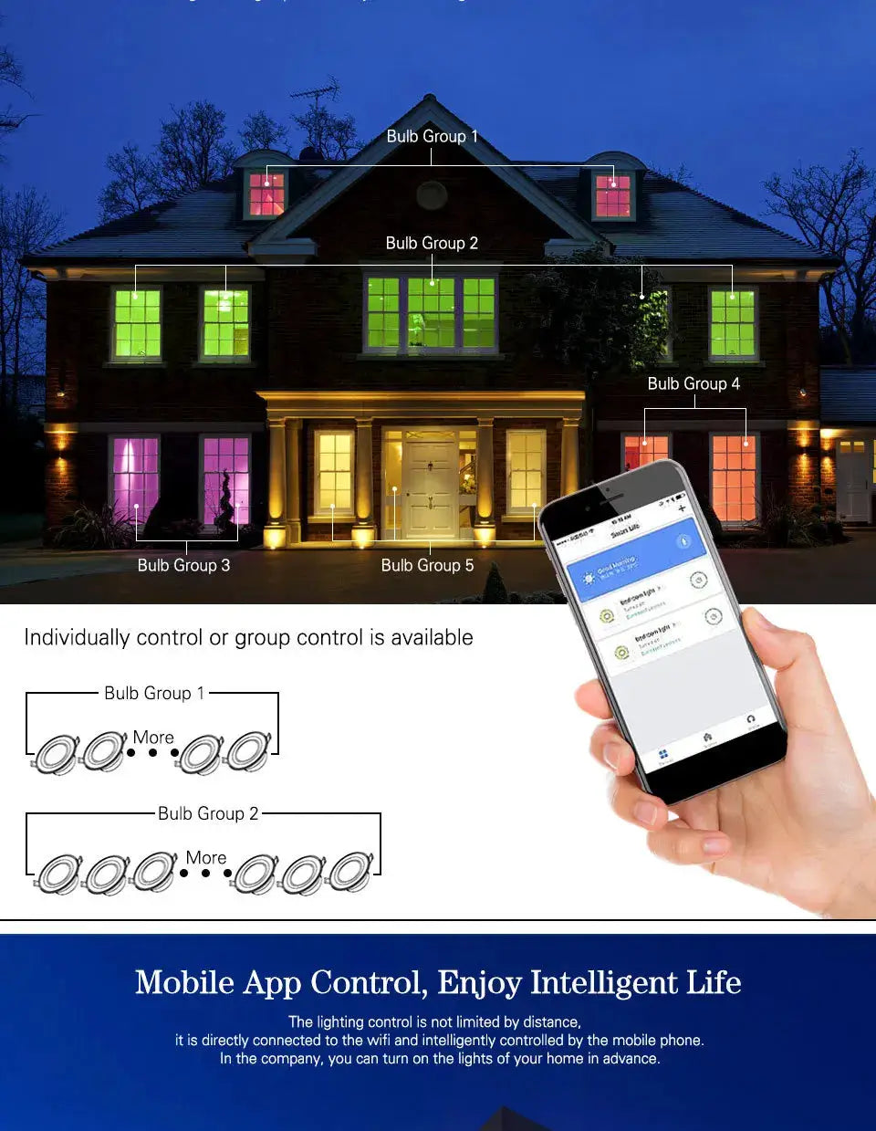 WiFi smart downlight RGB LED spot light by Simples Market, Zigbee dimming, 5/7/9/10/12/15W, Alexa & Google control