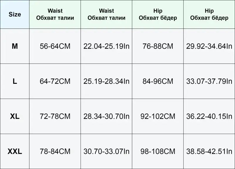 4Pcs set high-waist briefs size chart by Simples Market with waist and hip ranges in cm and inches (M–XXL)