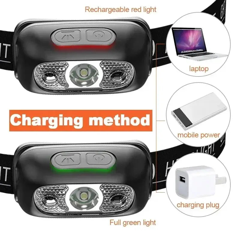Strong Light Sensor USB C Rechargeable LED Headlamp Hands Free Portable For Camping And Outdoor Activities