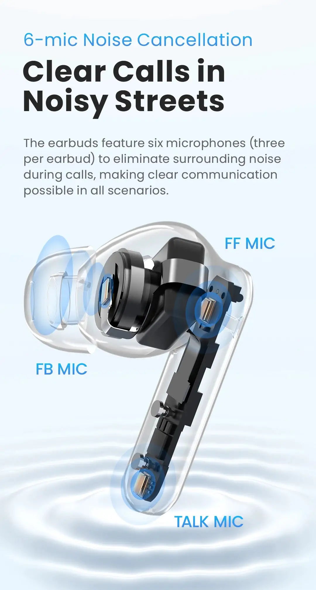 HAYLOU Mori Pro Bluetooth 5.4 earphones with 6-mic ANC and clear charging case