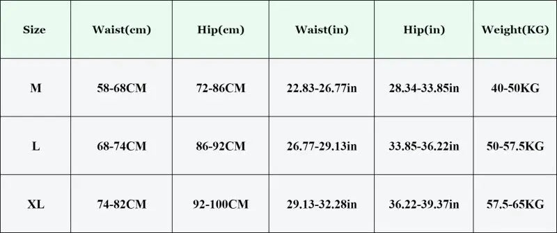 Panties size chart by Simples Market for 7Pcs Ultra-Thin Panties: M/L/XL waist 58–82 cm, hip 72–100 cm