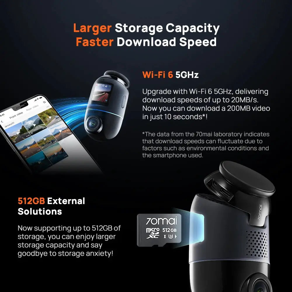 70mai X800 Omni dash cam by Simples Market with 360° rotation, HDR, and 512GB microSD card