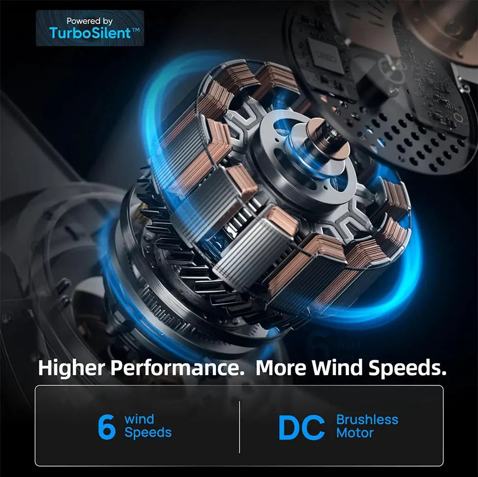IRALAN invisible ceiling fan motor by TurboSilent, DC brushless with blue glow and six speeds