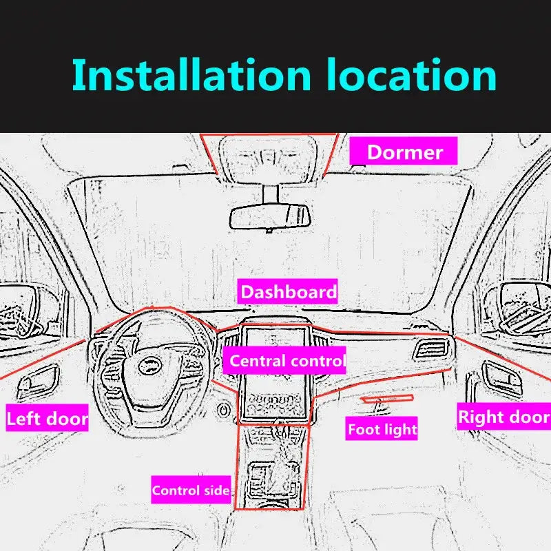 5m Car Interior LED Strip Lights USB Powered 5V Flexible Ambient Lamp For DIY Auto Decoration