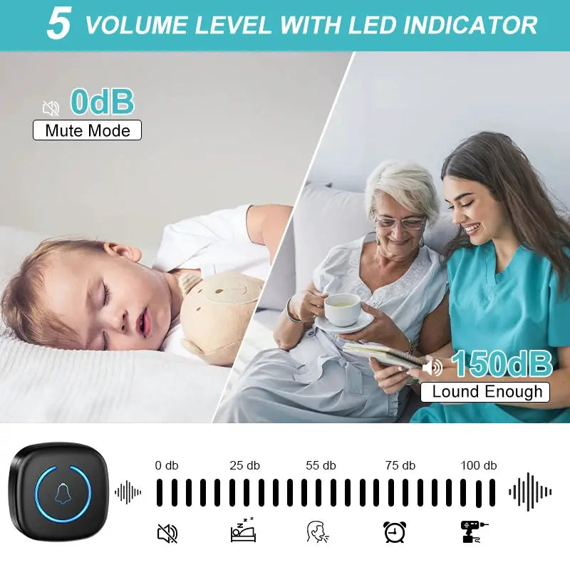 SmartWave Wireless Doorbell 300 Meter Open Range Remote With 60 Melodies And 5 Volume Levels US EU UK Plug Options