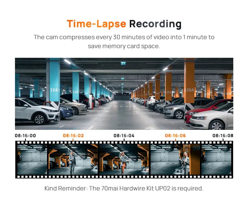 70mai A200 dual-channel dash cam with 1080p HDR, 2-inch IPS screen, 130° FOV, WiFi app