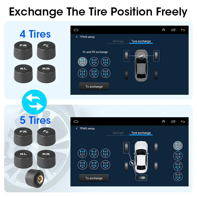 Simples Market JMCQ USB Android TPMS car radio with 116 Psi alarm and tire-exchange UI for 4/5 tires