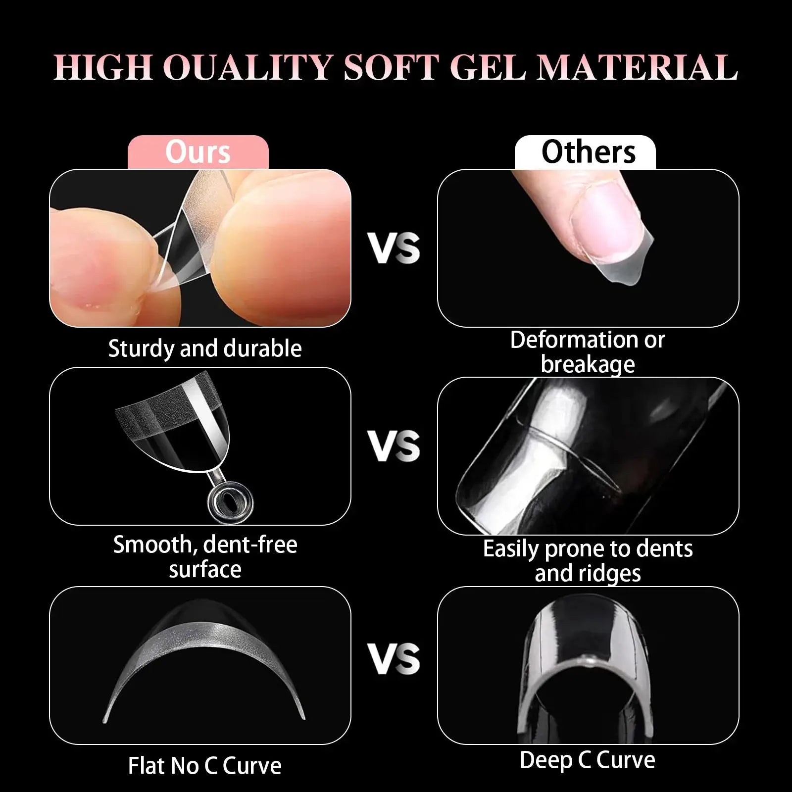 GlamNail 600Pcs Ultra Short French Press On Acrylic Nails Almond Square Traceless Finish Salon Quality At Home