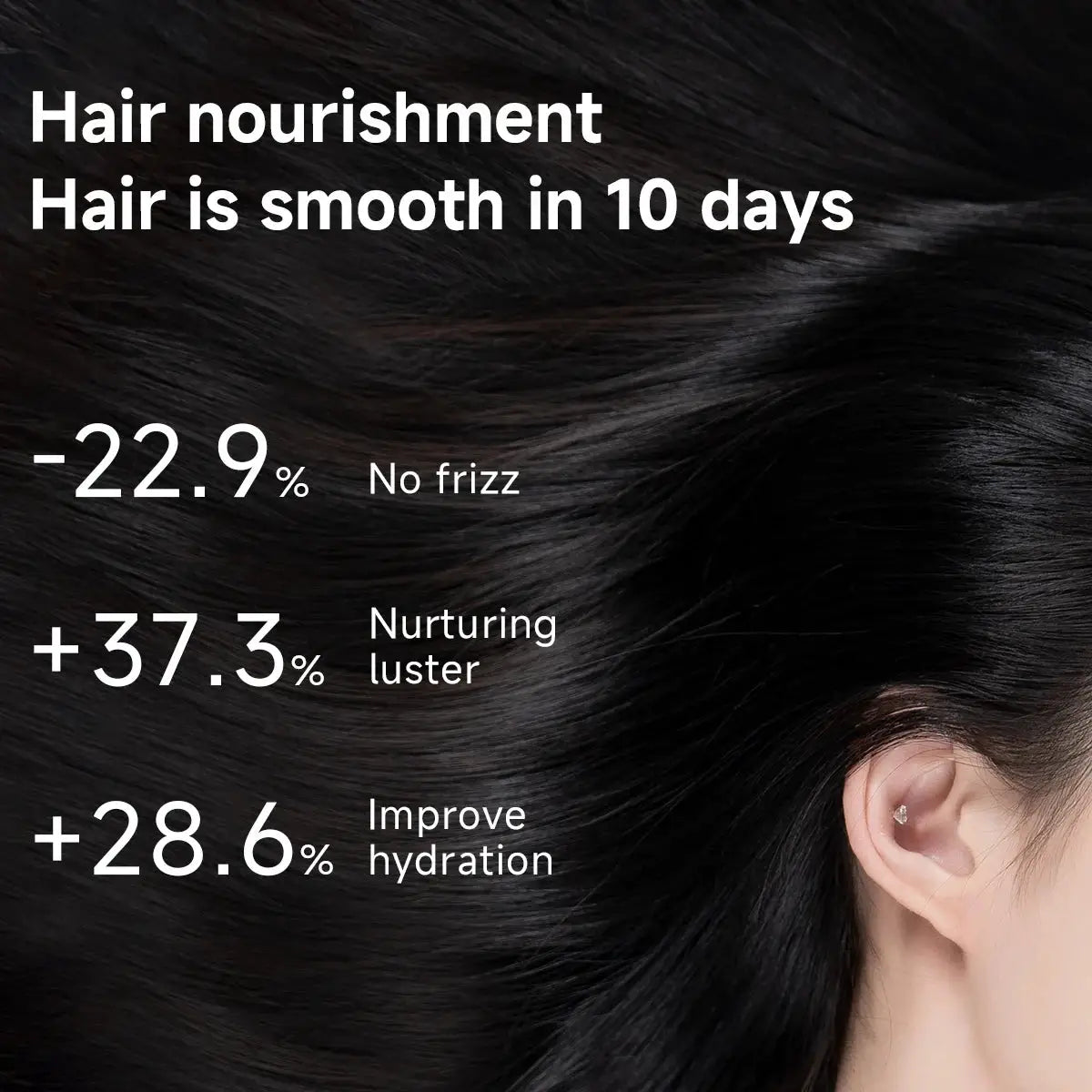 DOCO high speed hair dryer banner by Simples Market on black hair with nourishment metrics and hydration stats