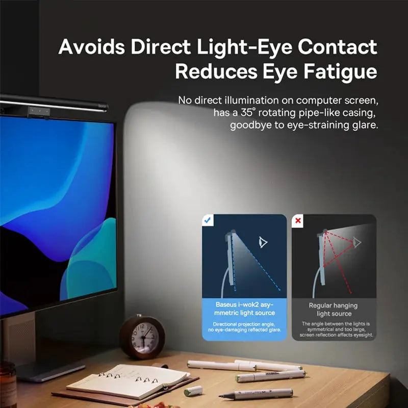 Baseus Screen Light Desk Lamp USB Hanging Light For LCD Monitor And Laptop With Adjustable Color Temperature