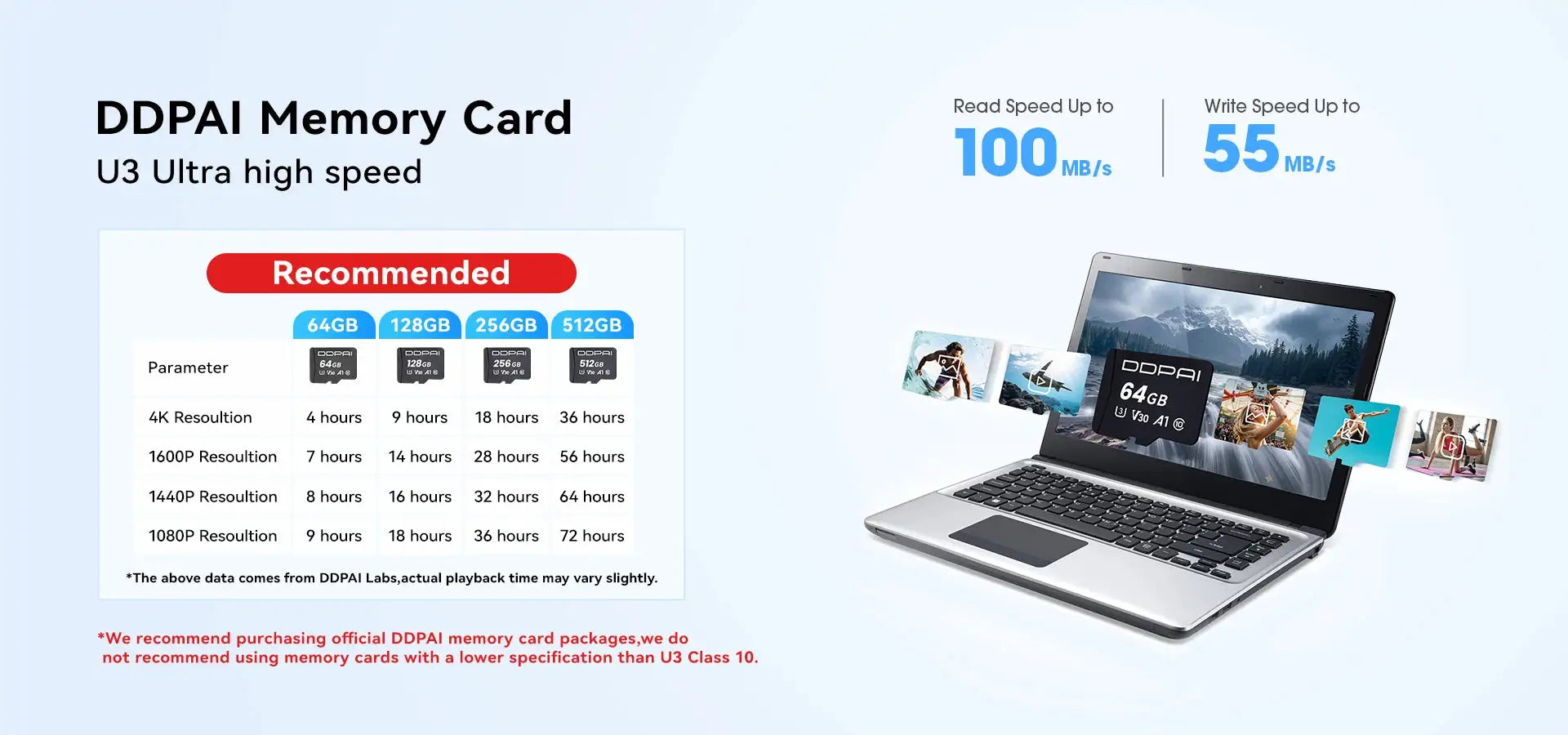 DDPAI Memory Card U3 ultra high speed with four capacity options: 64GB, 128GB, 256GB, 512GB