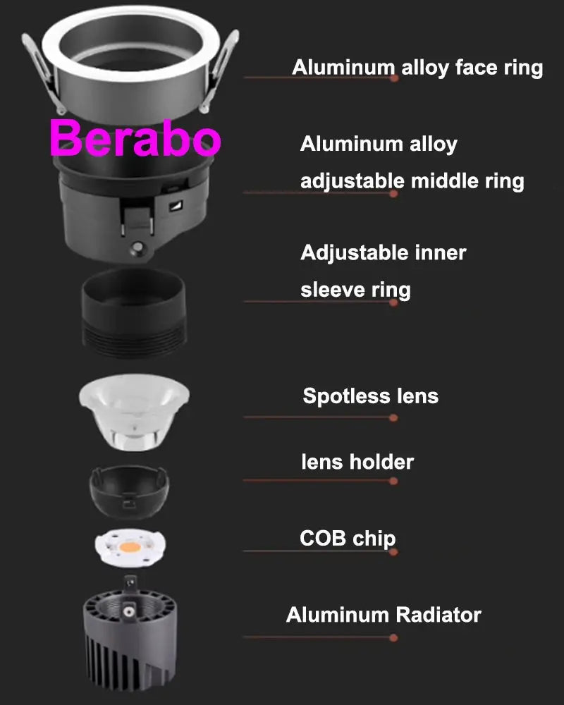 Recessed LED downlight exploded view showing COB chip, aluminum face ring, lens, and heat sink, Berabo.