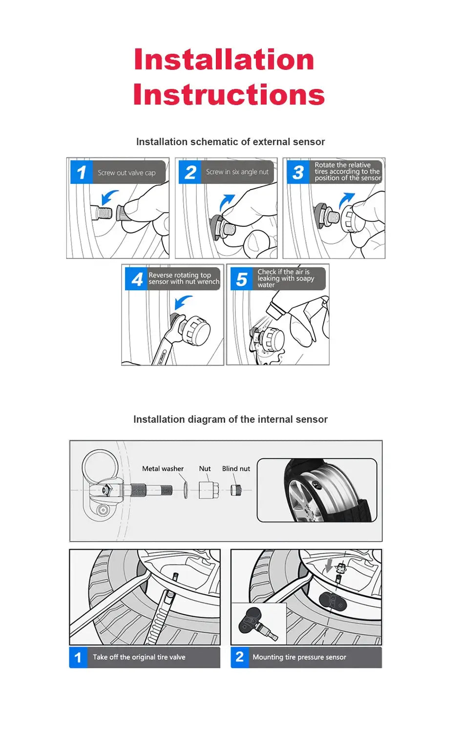 TPMS tire pressure monitoring system installation instructions Simples Market external and internal sensor diagrams