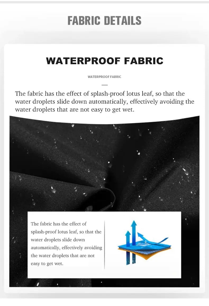 LNGXO jacket fabric detail by Simples Market; waterproof fabric with splash-proof lotus-leaf water-repellent finish.