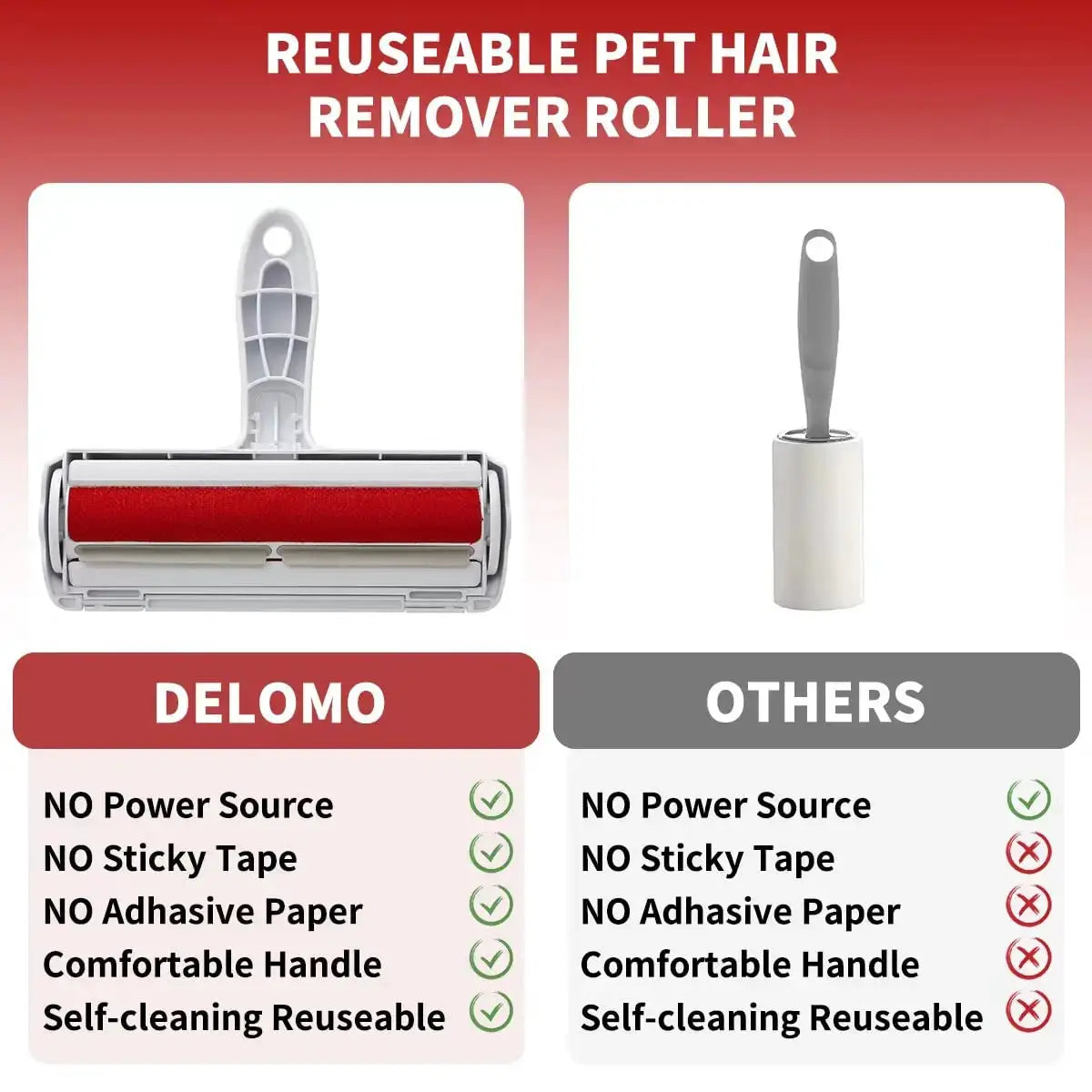 Pet Hair Remover Roller With Self Cleaning Base For Dog And Cat Fur Removal On Furniture