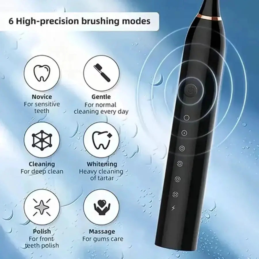 LumaCare Electric Ultrasonic Toothbrush With Six Speed Modes Waterproof USB Rechargeable Soft Bristles