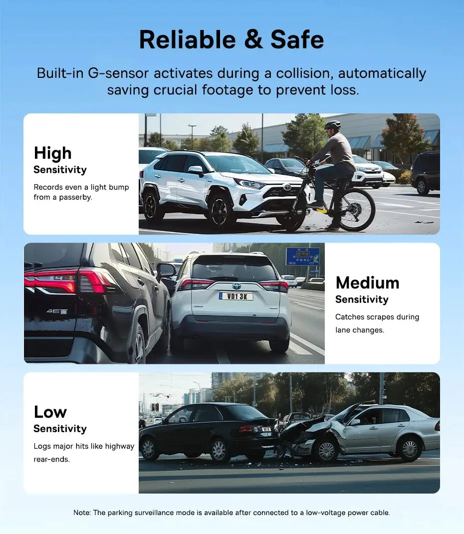 Baseus 3K dash cam infographic highlighting high, medium, and low sensitivity parking modes
