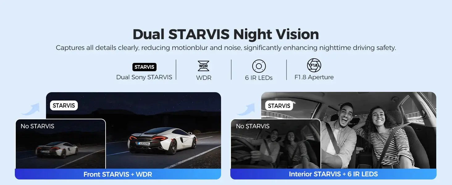 AZDOME M550 Max dash cam by Simples Market with dual STARVIS night vision for front and interior, 6 IR LEDs.