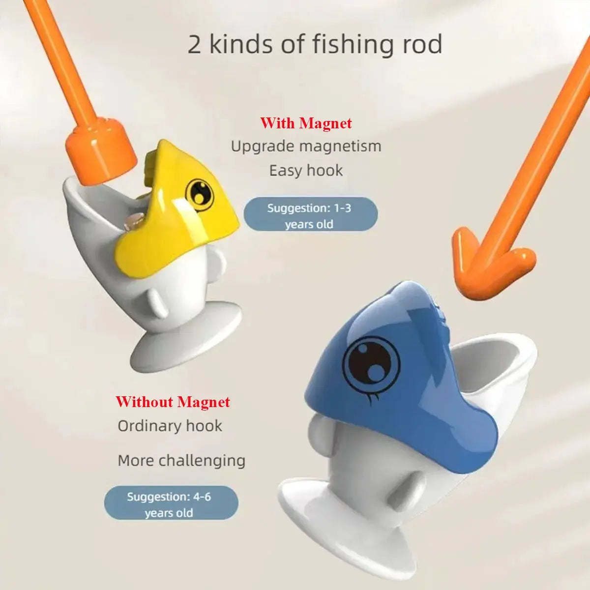 Dinosaur Magnetic Fishing Toy Set For Toddlers And Kids Montessori Educational Rod Included No Rotation Gift