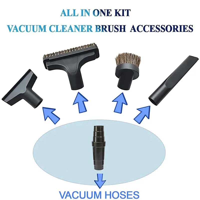 Homefish Vacuum Cleaner Accessory Converter Multi Layer Rotor Universal Multi Function Head With Variable Diameter