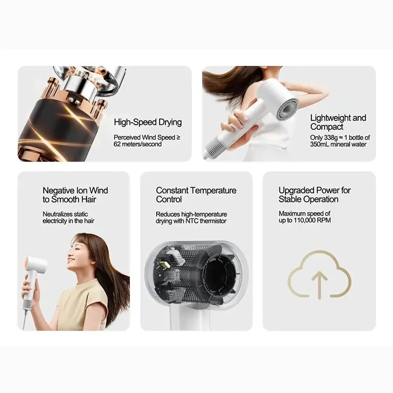 Mijia H501 SE hair dryer, white compact handheld with negative ion tech, up to 110,000 RPM