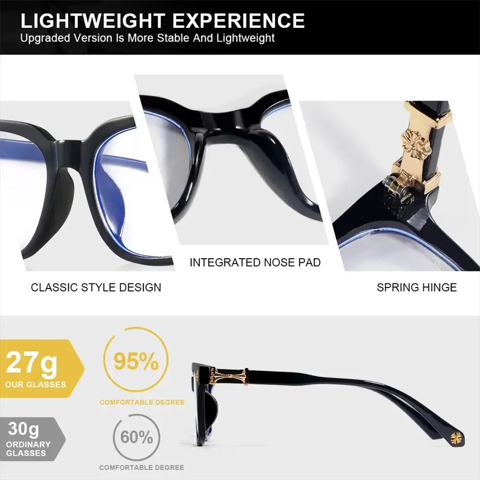 VisionGuard Anti Blue Light Glasses Square Unisex Eyewear For Computer Screen Eye Protection For Men And Women