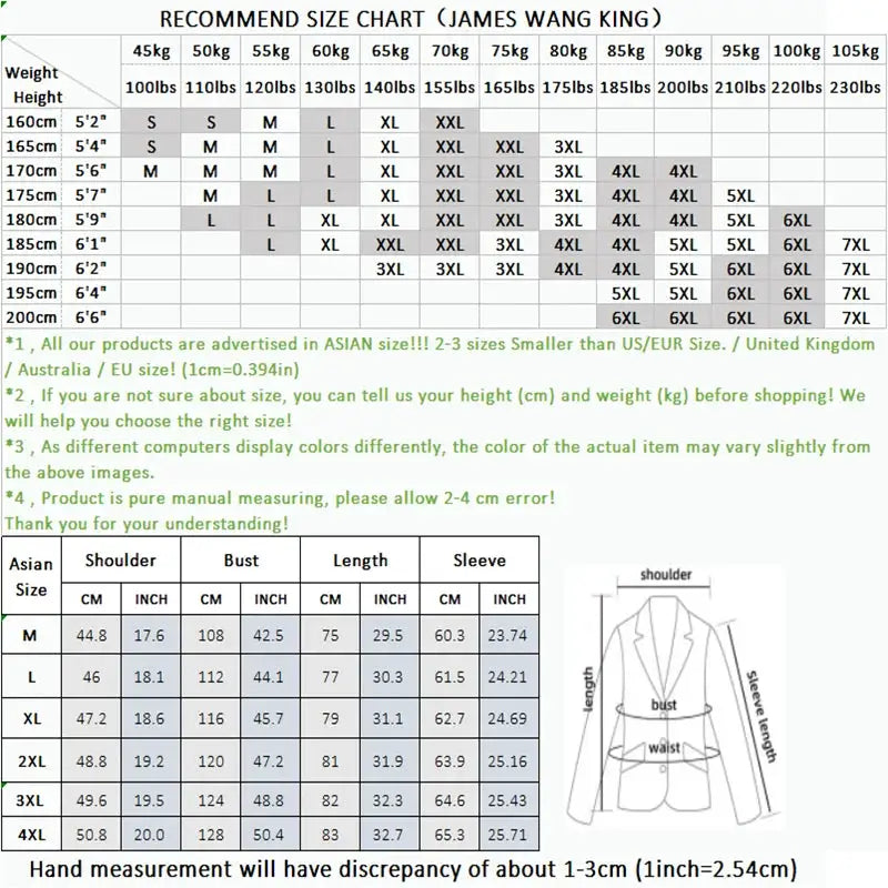Men's wool coat size chart with measurements and coat diagram, showing shoulder, bust, length and sleeve guidance