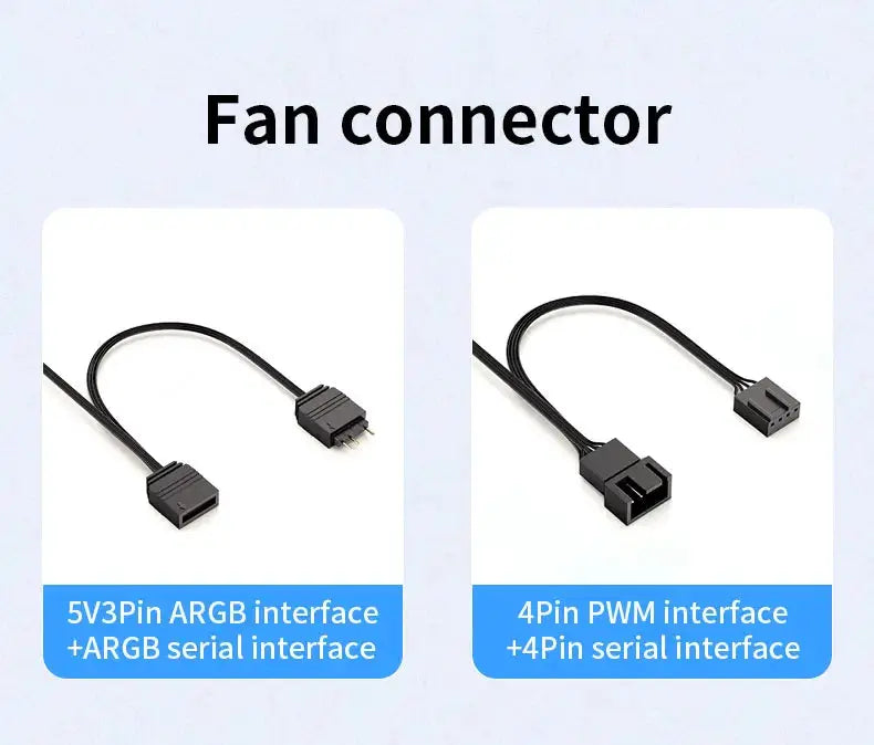 PC case fan connectors for TEUCER Prism12025: 5V ARGB 3-pin interface and 4-pin PWM interface with serial cables