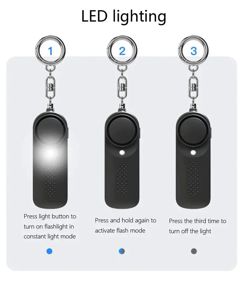 Simples Market 130dB Protect Alert panic alarm keychain with LED light; three-step LED usage guide shown
