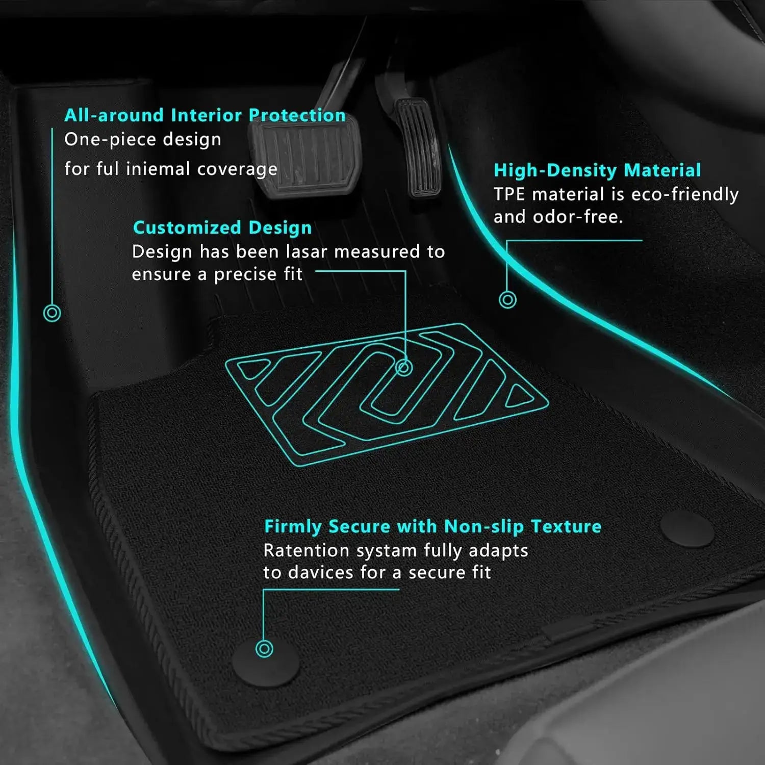Simples Market black TPE floor mats for Tesla Model Y 2025+ Juniper Premium/Performance trunk mats