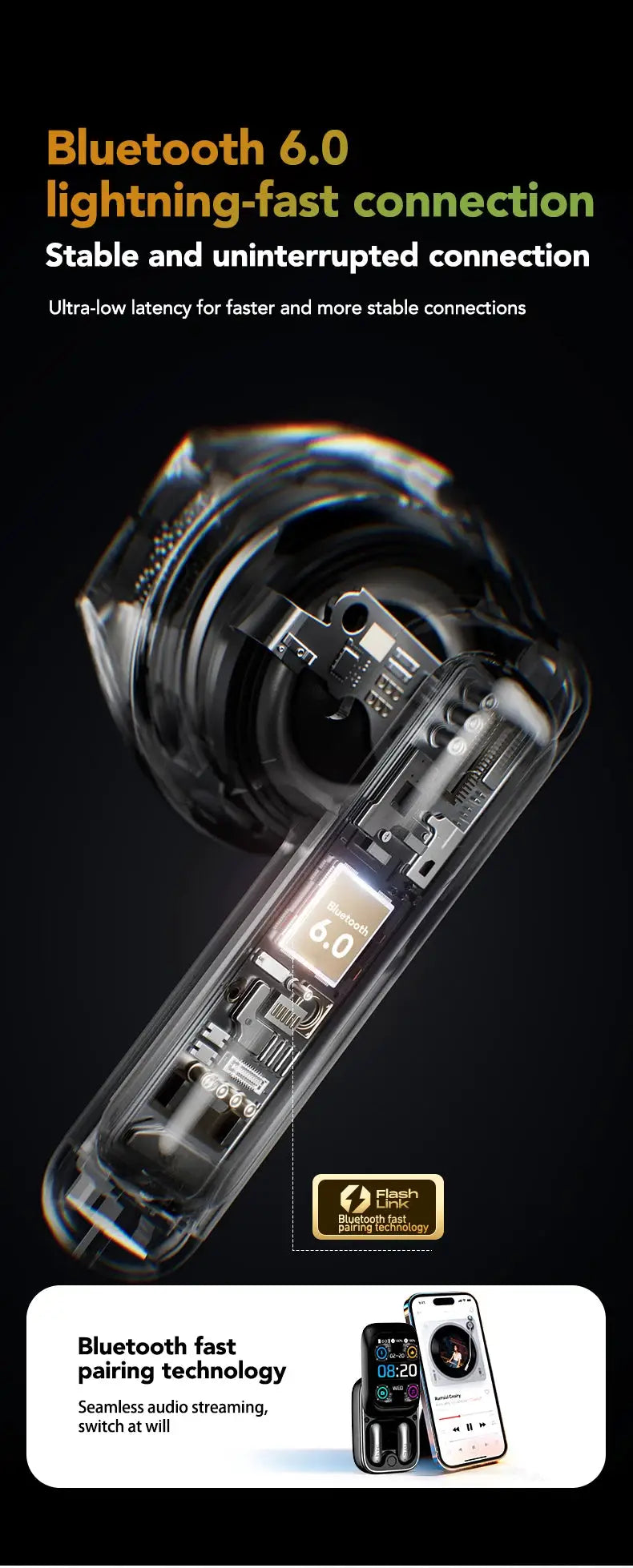 HTC NE48 TWS wireless earbuds by Simples Market; transparent shell reveals internal Bluetooth 6.0 module