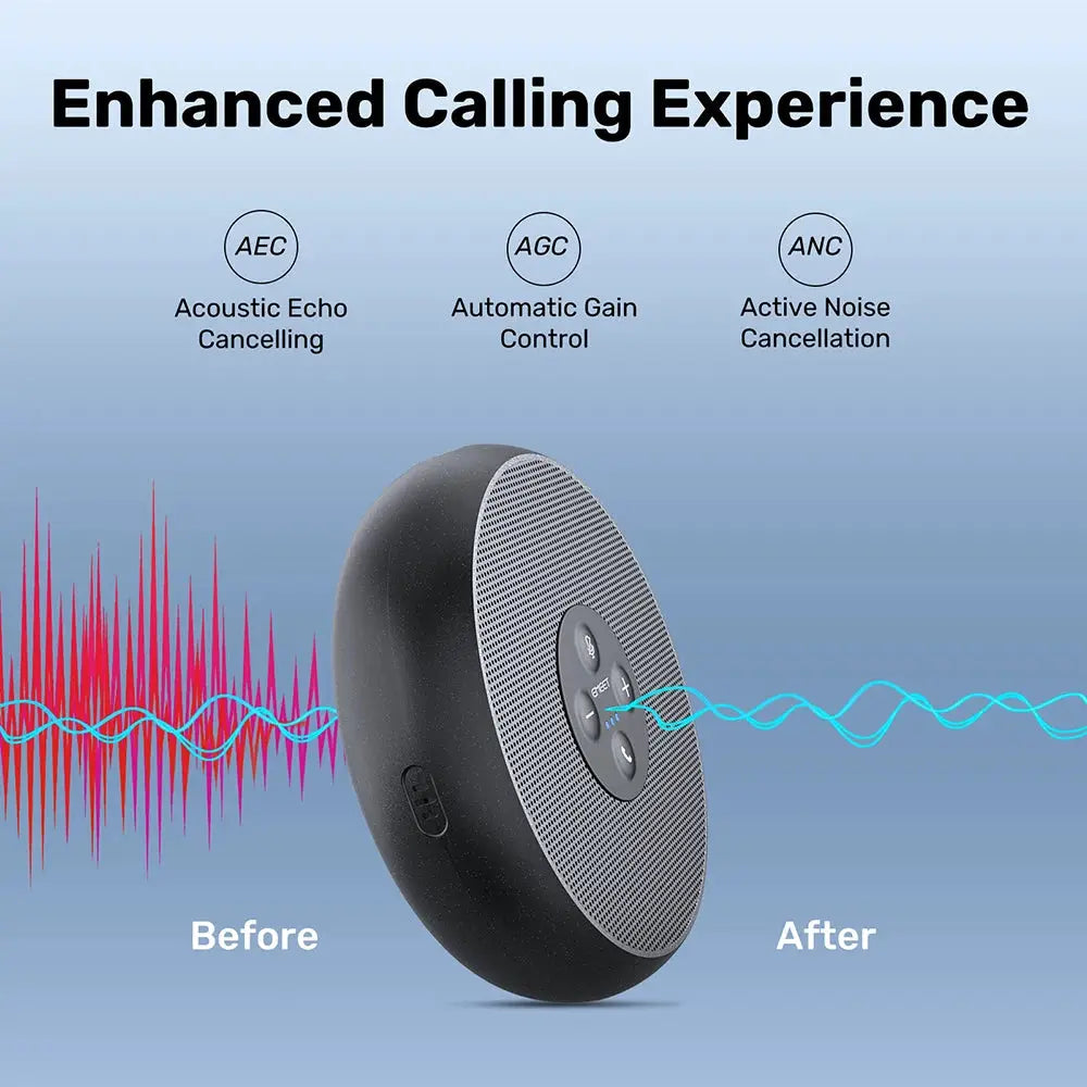 EMEET USB wired conference speakerphone with two mics, 360° voice pickup, black, by Simples Market.