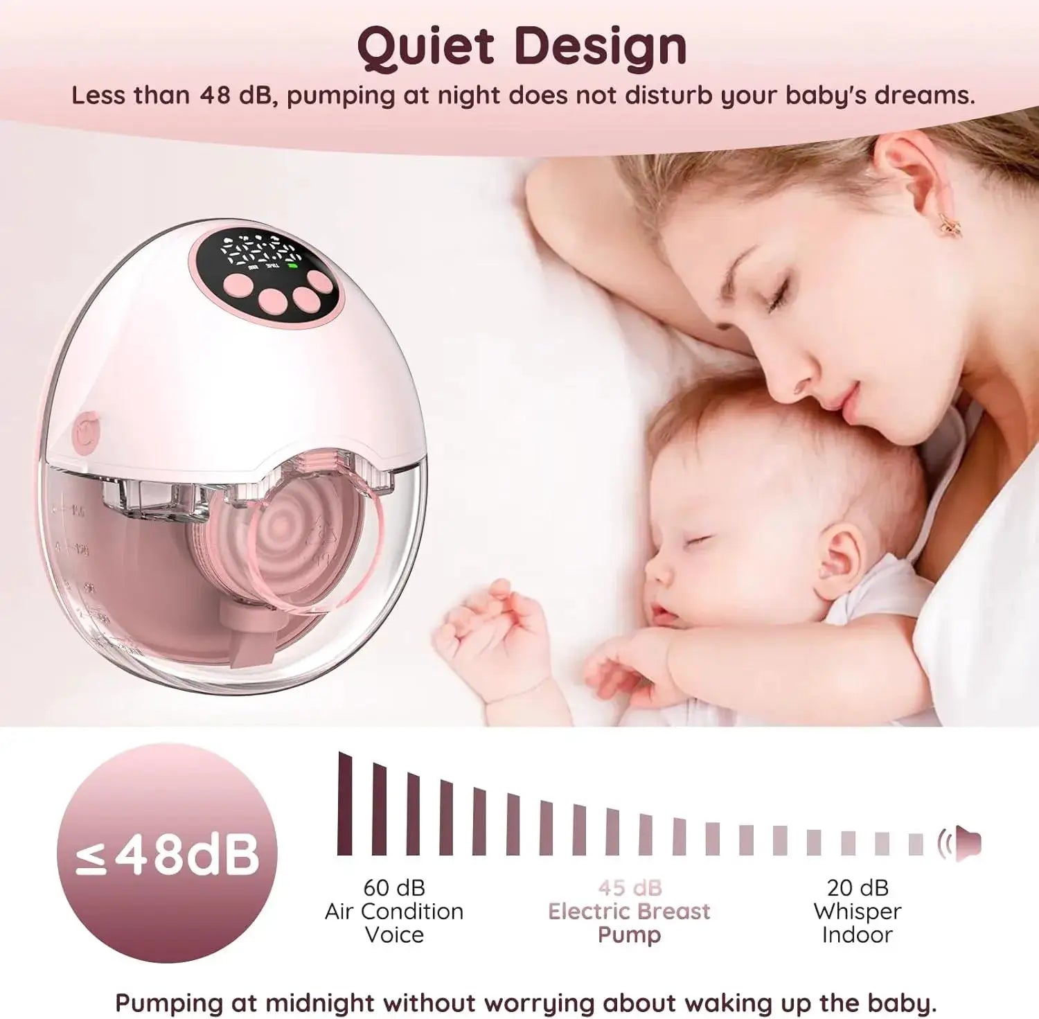Wearable Electric Breast Pump Handsfree BPA Free With Heating And UV Sterilize Lid Optional Wireless Upgrade
