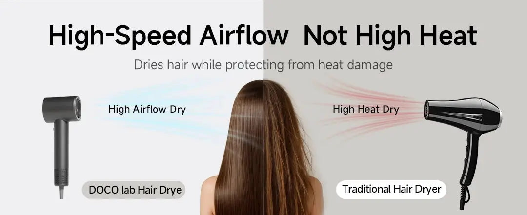 DOCO hair dryer grey vs traditional dryer; left DOCO model, right black dryer.